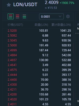 imtoken怎么领取lon-imtoken怎么领取uni空投