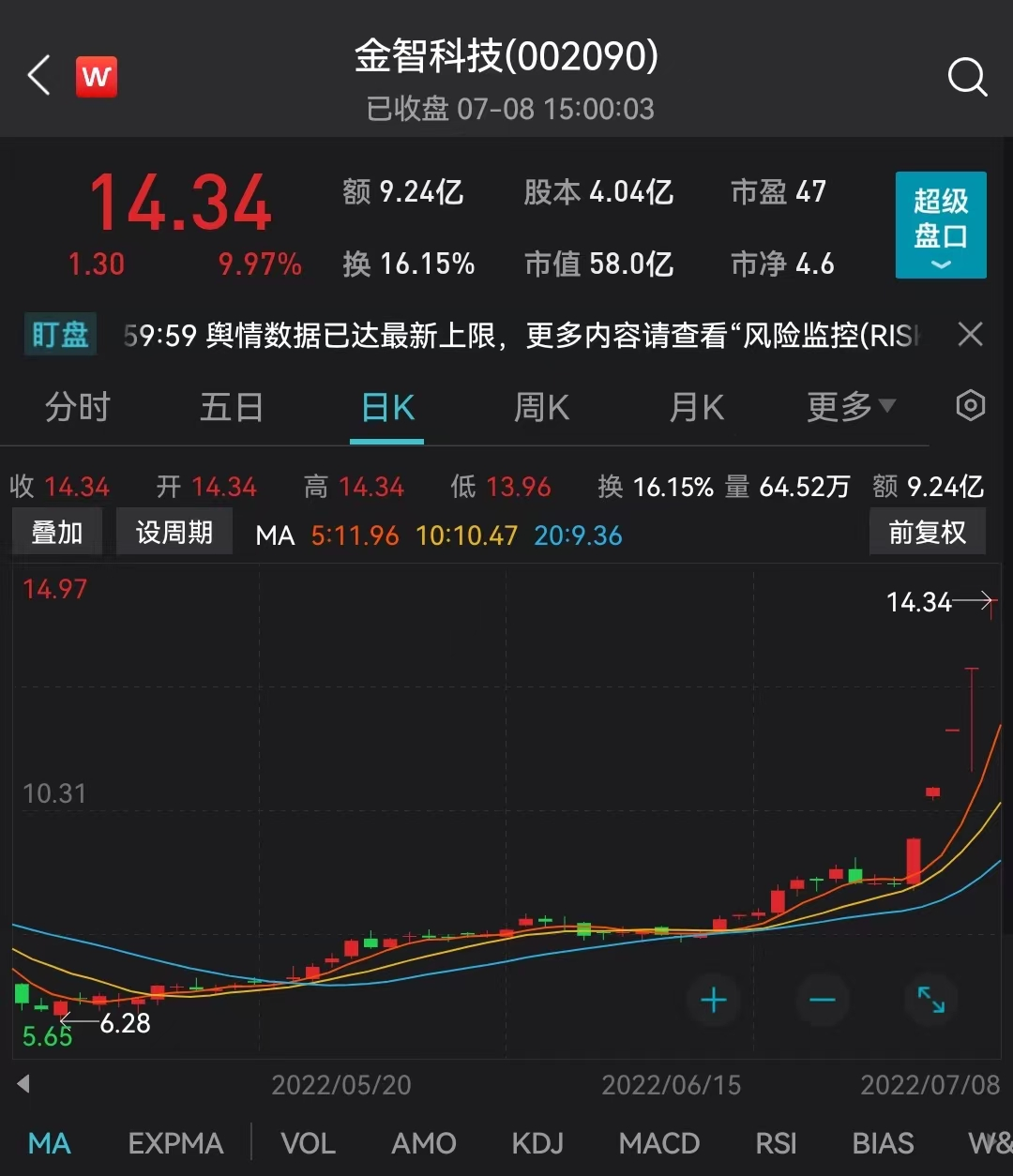 关于imtoken官方下载2.9.8的信息